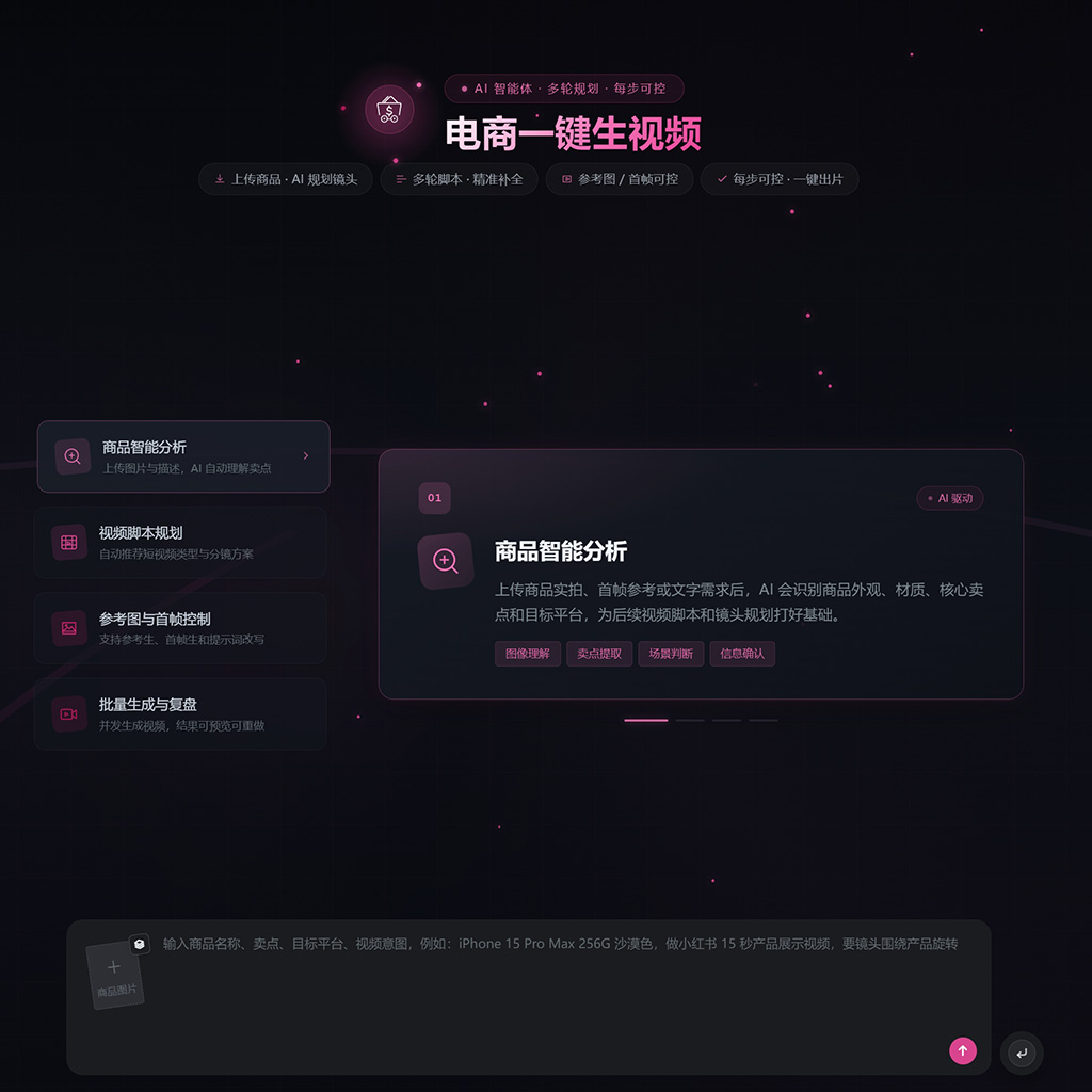 方版带货短视频封面生成