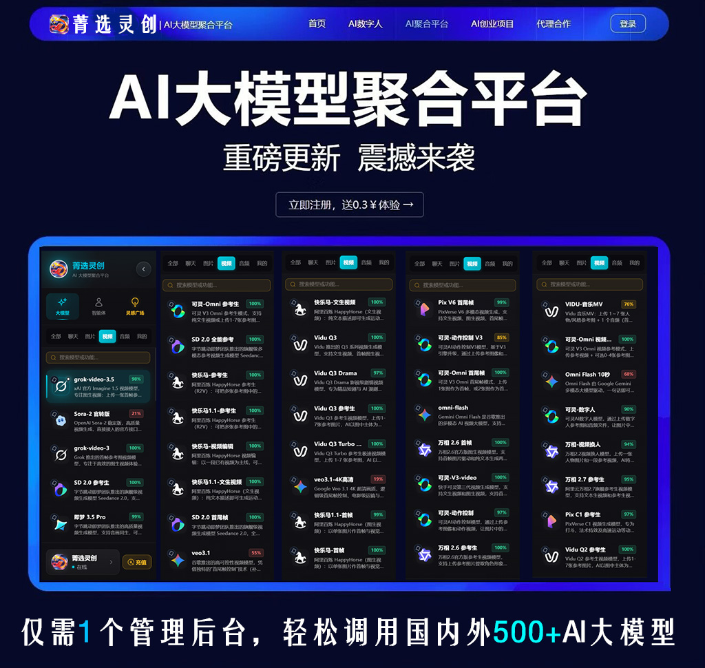 电商视频相关素材